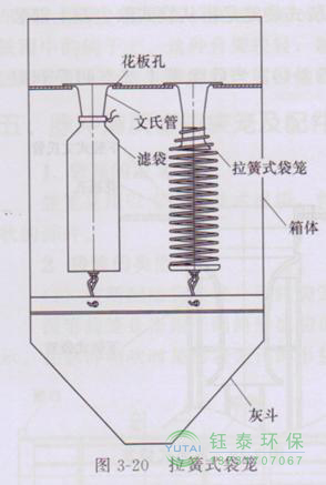 各種除塵骨架的生產(chǎn)標(biāo)準(zhǔn)、規(guī)格及成本