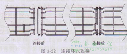 各種除塵骨架的生產(chǎn)標(biāo)準(zhǔn)、規(guī)格及成本
